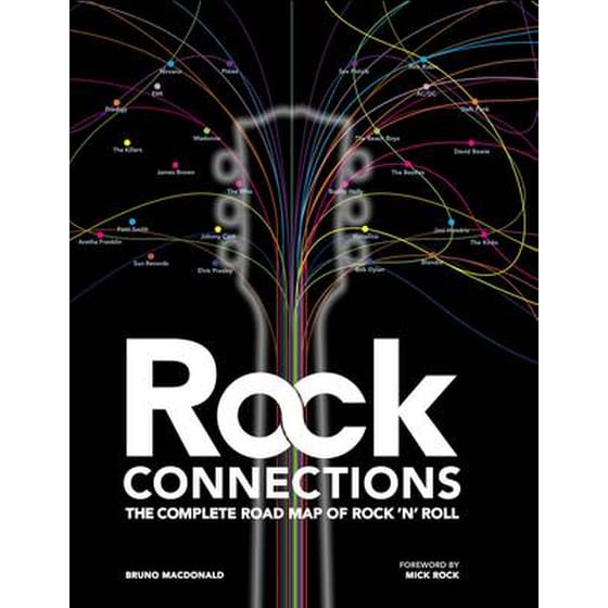 Rock Connections image 0