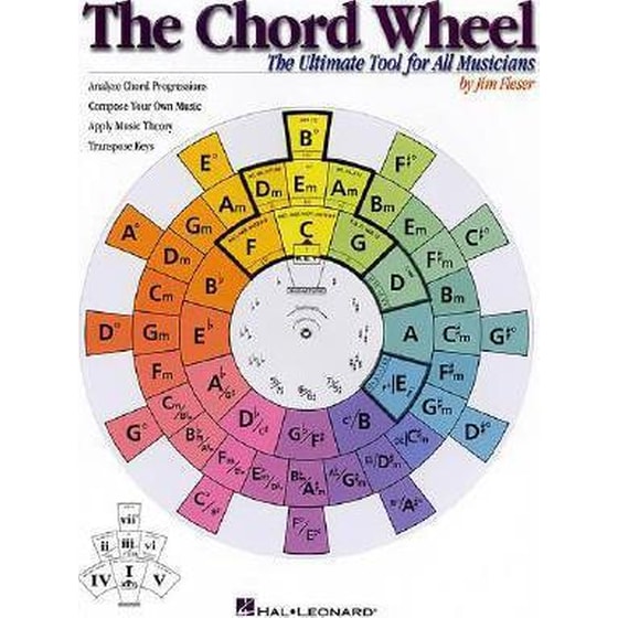 The Chord Wheel : The Ultimate Tool for All Musicians image 0