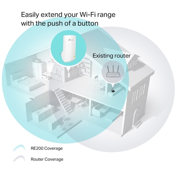 TP-Link RE200 V1 Wi-Fi Range Extender Wi‑Fi 5 Dual Band (2.4 & 5 GHz) 750 Mbps image 5