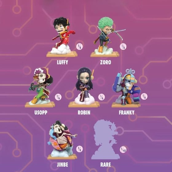 Φιγούρα Mighty Jaxx XXRAY: One Piece Egghead Arc Series Part 1 Blind Box image 2