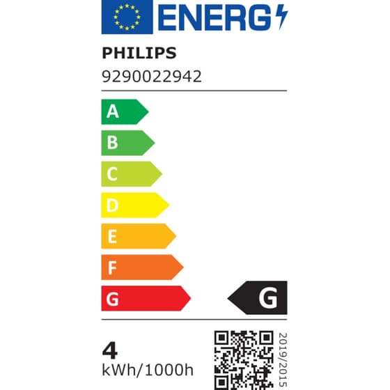 Έξυπνες Λάμπες LED Philips για Ντουί E14 2 Τμχ - Λευκό & Πολύχρωμο image 2