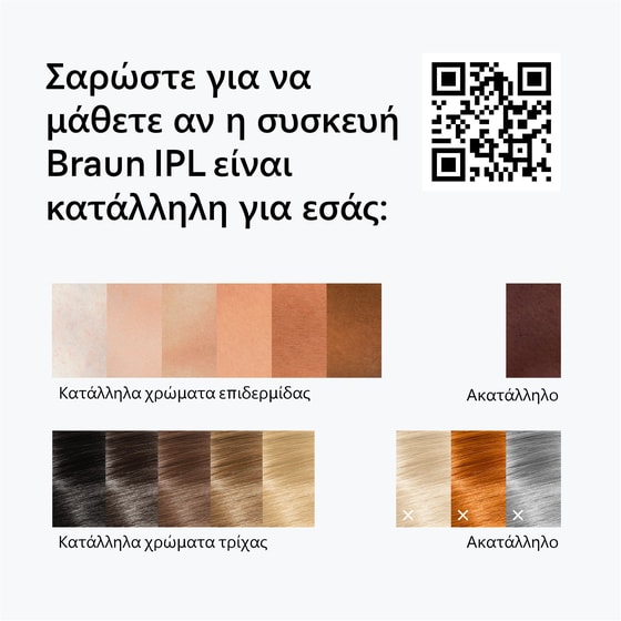 Αποτριχωτική Μηχανή BRAUN PL1111 Mini Series IPL Ροζ image 7