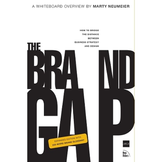 Brand Gap, The image 0