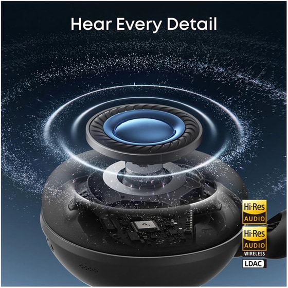 Ασύρματα Ακουστικά Κεφαλής Anker Soundcore Space 2 - Μαύρο image 3