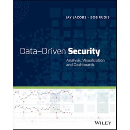 Data-Driven Security