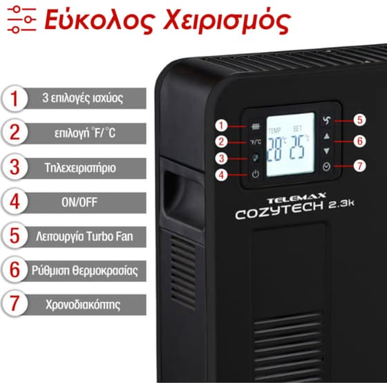 TELEMAX COZYTECH 30-2300 Θερμοπομπός Δαπέδου με Αερόθερμο 2300W Μαύρο image 1