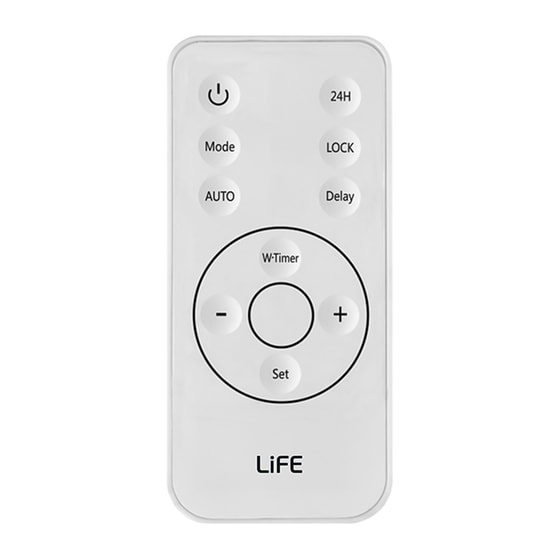 LIFE BAGNO Αερόθερμο Τοίχου 2000W image 4