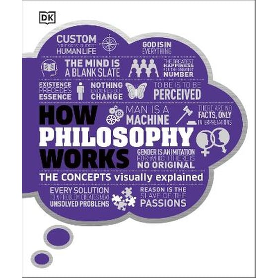 How Philosophy Works image 0