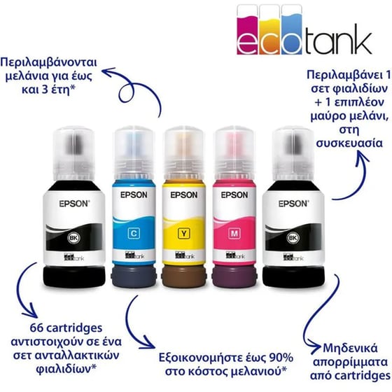 Epson EcoTank L6260  Εγχρωμο Πολυμηχάνημα Inkjet A4 με WiFi, Ethernet, Duplex Print (C11CJ62402) image 2