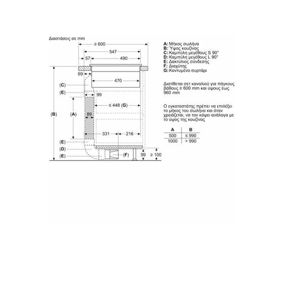BOSCH PVQ811H26E Εστία Επαγωγική Αυτόνομη 80.2 cm Μαύρο image 8
