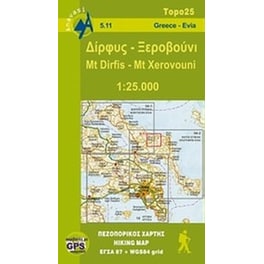 Οδηγός φορτηγών. Κτηνίατρος. Ποδοσφαιριστής