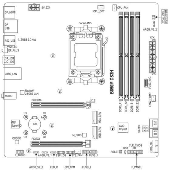 Gigabyte B850M DS3H Motherboard Micro ATX με AMD AM5 Socket image 2