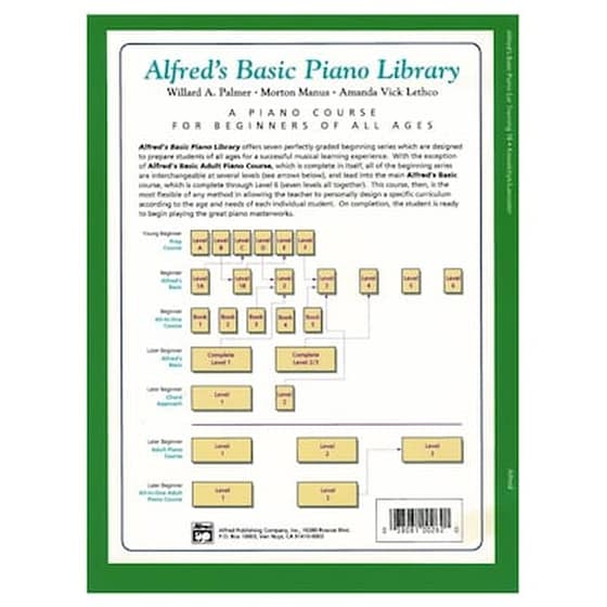 Alfred's Basic Piano Library - Ear Training Book, Level 1b image 2