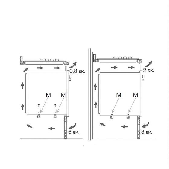 BERTAZZONI F905PROGKN(GPL) 88 Lt Μαύρο Εντοιχιζόμενος Φούρνος Άνω Πάγκου Υγραερίου image 1