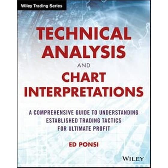 Technical Analysis and Chart Interpretations image 0