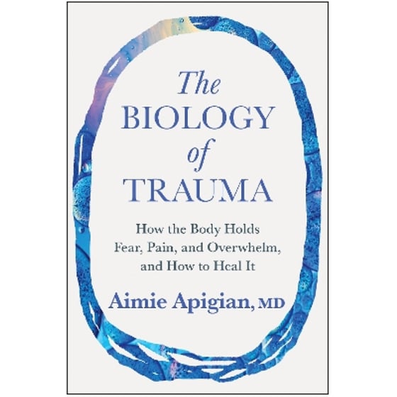 The Biology of Trauma image 0