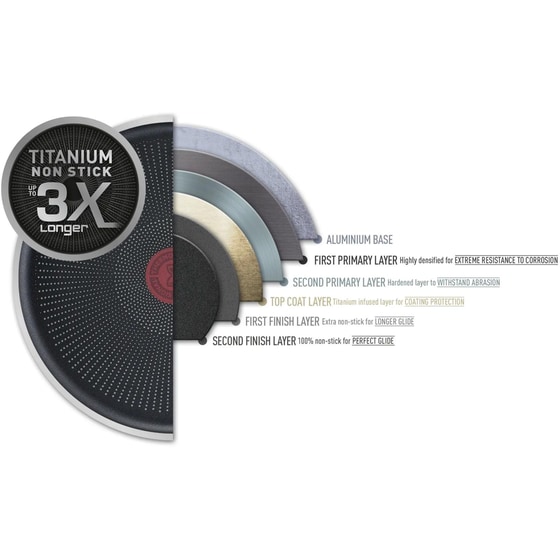 Αντικολλητικό Τηγάνι TEFAL EMOTION E30002 20 cm image 5