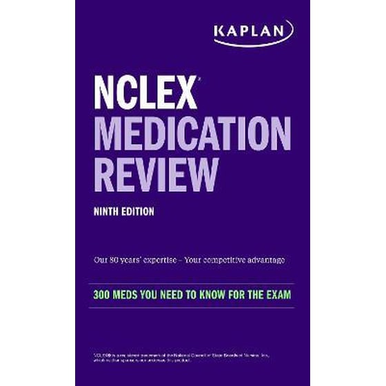 NCLEX Medication Review image 0