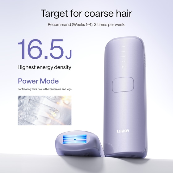 ULIKE UI06 IPL Αποτριχωτική Μηχανή Lavender image 1