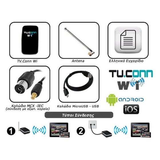 iOS & Android TV Tuner Tv.Conn TVCONNWI image 5