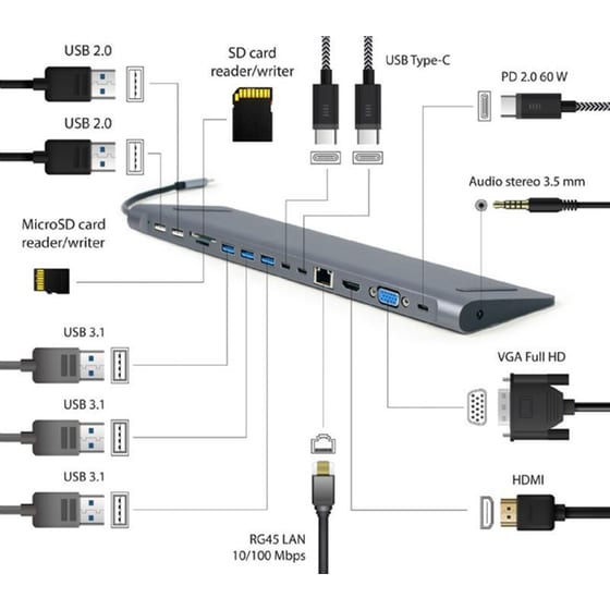 Cablexpert A-CM-COMBO9-01 USB Hub 9 σε 1 USB-C - Space grey image 2