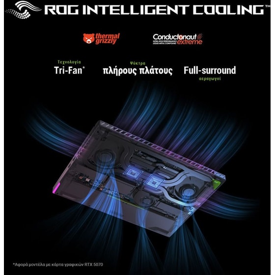 ASUS G16 G614PR-RV063X 16'' WUXGA IPS (Ryzen 9-8940HX/32GB/1TB SSD/GeForce RTX 5070Ti/Win11Pro)Laptop image 5
