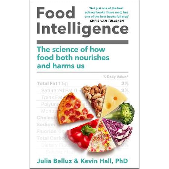 Food Intelligence image 0