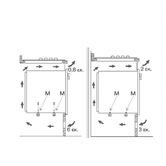 BERTAZZONI F905PROGKN(GN) 88 Lt Μαύρο Εντοιχιζόμενος Φούρνος Άνω Πάγκου Φυσικού Αερίου image 2