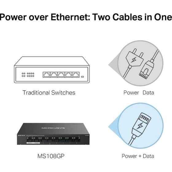 Mercusys MERMS108GP v1 Unmanaged L2 PoE+ Switch με 8 Θύρες Gigabit (1Gbps) Ethernet image 1