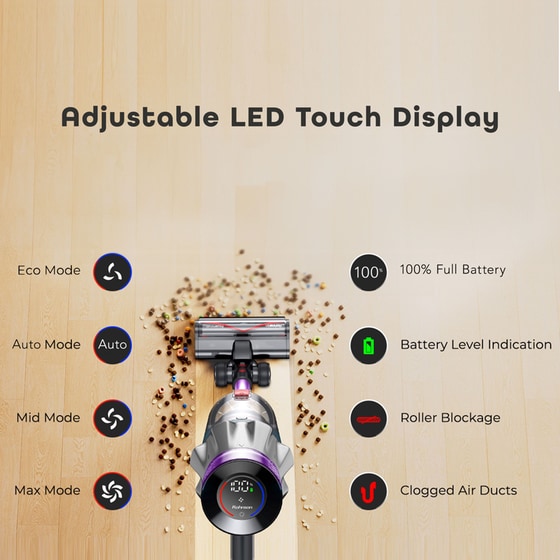 ROHNSON MAMBA M35 28.8 V 0.6 L Μπλε Aqua Σκούπα Stick image 11