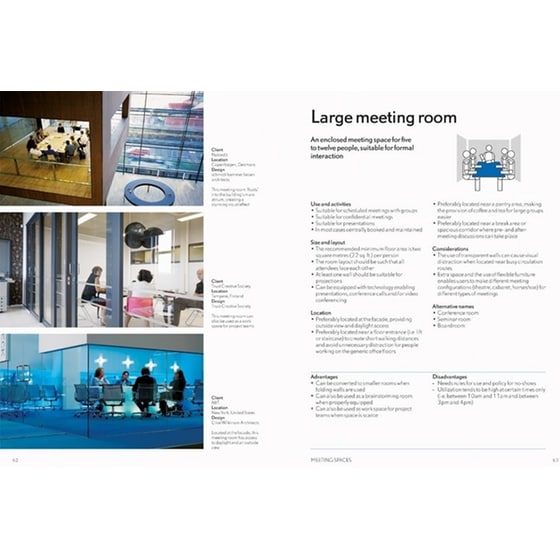Planning Office Spaces image 2