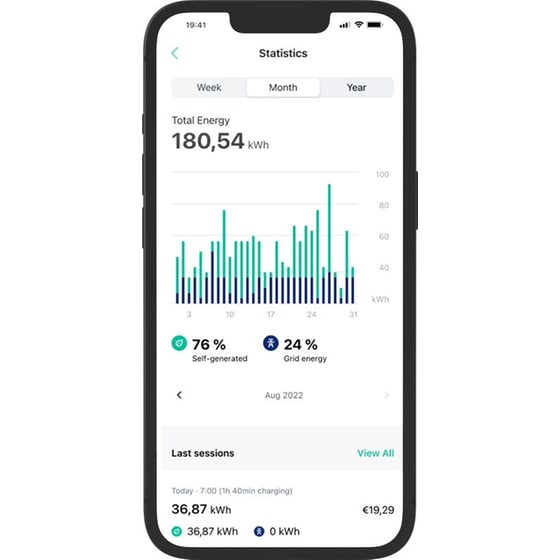 Επιτοίχιος Φορτιστής Αυτοκινήτου Wallbox Pulsar Plus 7.4 kW - Μαύρο image 8