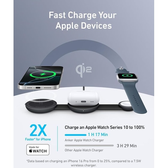 Ασύρματος Φορτιστής ANKER MagGo UFO 3 in 1 Charger Foldable 15W - Black image 1