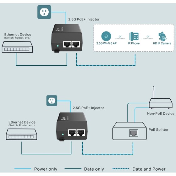 TP-Link TL-POE260S Κάρτα Δικτύου Ενσύρματη Σύνδεση image 3