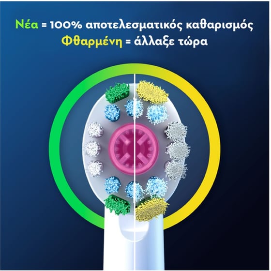 Ανταλλακτικές Κεφαλές Οδοντόβουρτσας ORAL-B Pro 3D White 2 Τμχ image 3