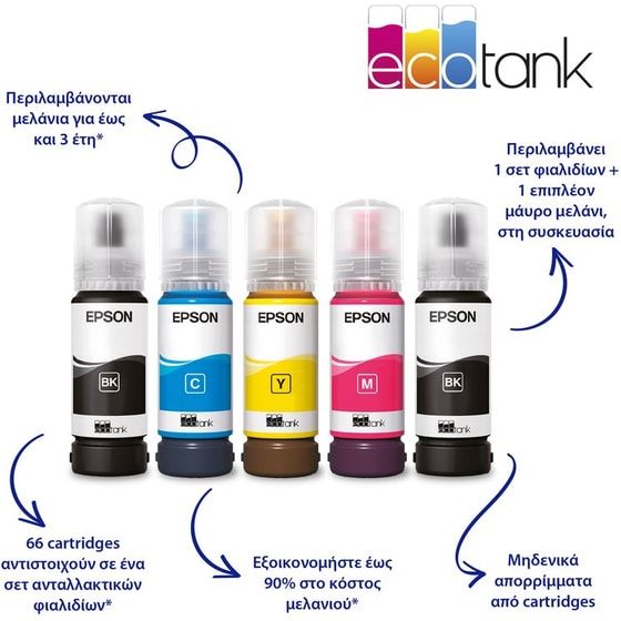 Epson EcoTank L1250  Έγχρωμος Εκτυπωτής Inkjet A4 με WiFi (C11CJ71402) image 1