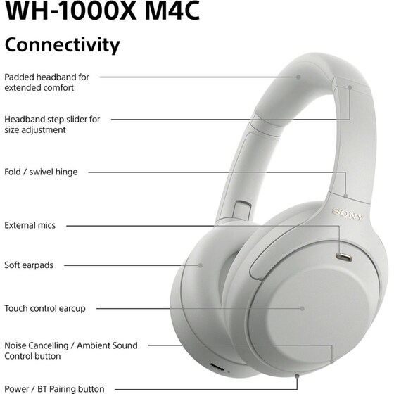 Sony WH-1000XM4C Ασύρματα Ακουστικά Κεφαλής Noise Cancelling - Platinum Silver image 8