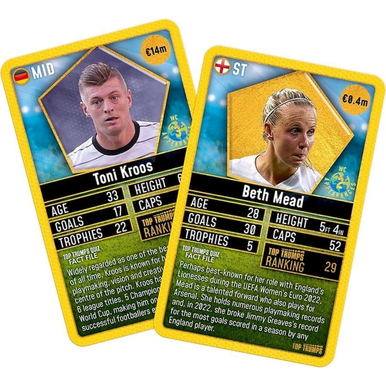 Top Trumps - World Football Stars 2024 (The Top 200) Pack 2 of 6 image 3