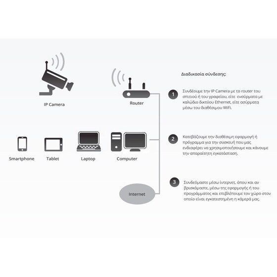 NTW WRL IP CAMERA BIONICS ROBOCAM 2+BLK image 4