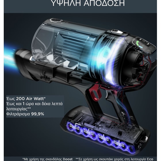 ROWENTA RH99A9WO Animal X-Force Flex 14.60 32.4 V 0.9 L Μαύρο Σκούπα Stick image 2
