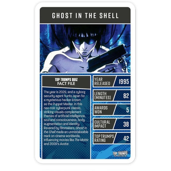 Τράπουλα Guide to Anime Movies Top Trumps Card Game image 2