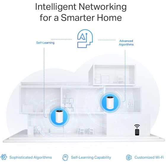 TP-Link Deco XE75 Pro Access Point Wi-Fi6 Tri-Band 2402 Mbps 2 τμχ image 8