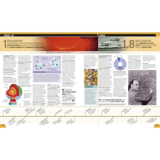 Science Year by Year image 1