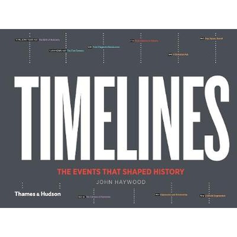 Timelines