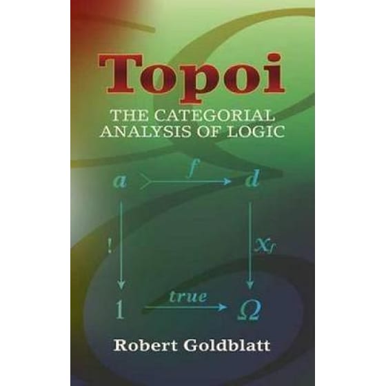 Topoi image 0