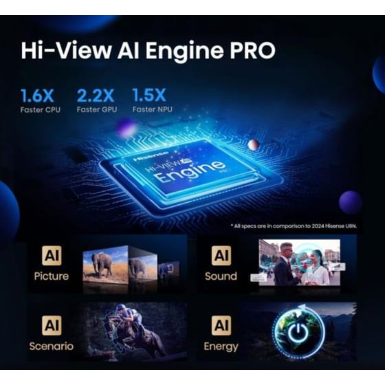 Hisense Mini-LED 85" 4K Smart Τηλεόραση 85U8Q image 5