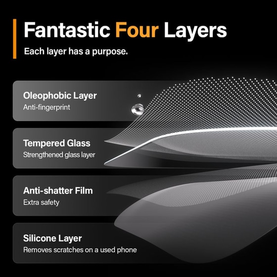 Προστατευτικό οθόνης Apple iPhone 15 Pro Max - PanzerGlass Screen Protector Ultra-Wide Fit with EasyAligner image 12