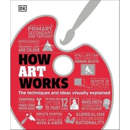 How Art Works : The Concepts Visually Explained