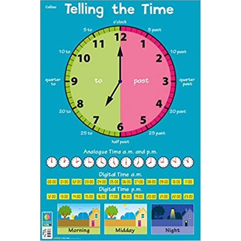 Telling the Time (Collins Children’s Poster)