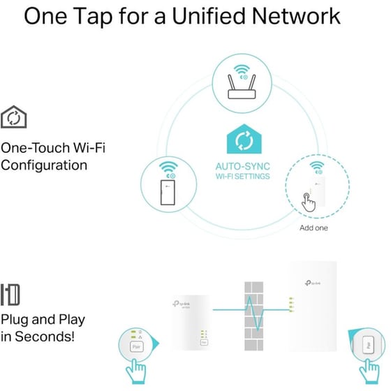 Powerline TP-LINK AV1000 AX1500 KIT - Λευκό image 3